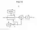 Fig. 09 - Digitally controlled oscillator and output frequency control method