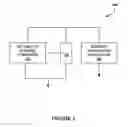 Fig. 02 - System and method for increasing a voltage range associated with a voltage controlled oscillator