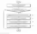 Fig. 01 - RFID SYSTEM AND COMMUNICATION METHOD PERFORMED BY THE SAME