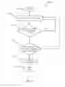 Fig. 33 - Vehicle Intruder Alert Detection and Indication