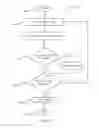Fig. 46 - Vehicle Intruder Alert Detection and Indication