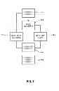 Fig. 07 - System and method for identifying a genuine printed document