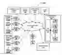 Fig. 01 - Curating communications
