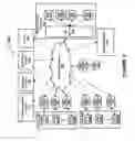 Fig. 04 - Curating communications