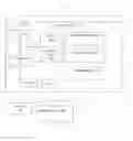 Fig. 01 - Access control for electronic entertainment systems