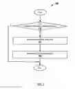 Fig. 08 - Tension sensor assembly