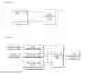 Fig. 02 - Lane estimation apparatus and method