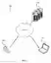Fig. 02 - Transferring state information between electronic devices