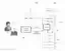 Fig. 01 - Interactive input system and method