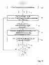 Fig. 09 - Gesture based interface system and method