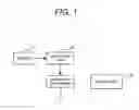 Fig. 02 - 3D DISPLAY DEVICE