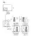 Fig. 02 - METHOD AND CONTROL DEVICE TO OPERATE A MEDICAL DEVICE IN A STERILE ENVIRONMENT