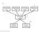 Fig. 01 - Systems and methods of eye tracking data analysis