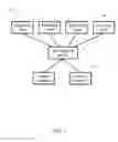 Fig. 02 - Systems and methods of eye tracking data analysis