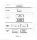 Fig. 08 - Systems and methods of eye tracking data analysis