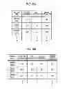 Fig. 07 - Information processing apparatus, system, and method for displaying bio-information or kinetic information