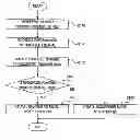 Fig. 01 - Apparatus and method for controlling portable terminal