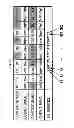 Fig. 07 - Apparatus and method for controlling portable terminal