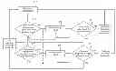 Fig. 01 - Method of dynamically adjusting image frame rate and device using same