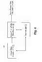 Fig. 07 - Method of dynamically adjusting image frame rate and device using same