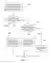 Fig. 02 - Keystroke determination method and device thereof