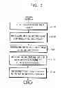 Fig. 04 - Method of processing touch-sensor data and apparatus for performing the same