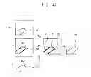 Fig. 05 - Method of processing touch-sensor data and apparatus for performing the same