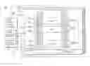 Fig. 01 - Driving method for reducing display interference in in-cell multi-touch panel and system using the same