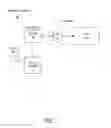 Fig. 03 - Automatic performance of touch screen related functionality in response to detected stylus position