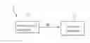 Fig. 01 - Driving method of visual interface system