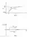 Fig. 04 - Differential sensing for touch sensors