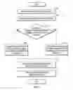 Fig. 06 - Differential sensing for touch sensors