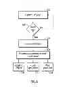 Fig. 08 - Disambiguation of touch input events on a touch sensor panel