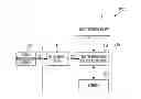 Fig. 01 - Mobile device and method for operating the same