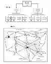 Fig. 05 - 3-D graphics rendering with implicit geometry