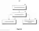 Fig. 04 - INCREMENTAL COMPILING OF A DECLARATIVE PROGRAM