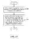 Fig. 14 - MULTI-DIRECTIONAL VIRTUAL PAGE NAVIGATION ANIMATION