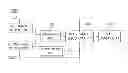 Fig. 01 - Apparatus and method for displaying images