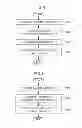 Fig. 07 - Apparatus and method for displaying images