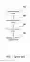 Fig. 02 - METHOD, MODULE AND ELECTRONIC APPARATUS FOR UPDATING CONTENTS TO BE DISPLAYED BEFORE TURNING ON DISPLAY DEVICE