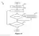 Fig. 40 - Multi-platform image processing framework