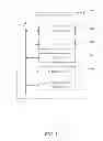 Fig. 07 - Application-tailored object re-use and recycling