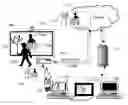 Fig. 01 - Virtual chroma keying in real time
