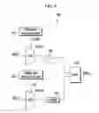 Fig. 07 - Organic light emitting diode display and method of driving the same