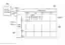Fig. 01 - Display device