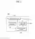 Fig. 03 - Display device