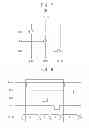 Fig. 08 - Organic light emitting diode (OLED) display