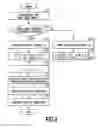 Fig. 06 - Printing method and printing apparatus