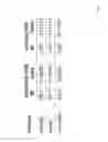 Fig. 28 - Stereoscopic panoramas