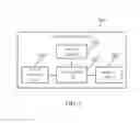 Fig. 04 - Method of prompting proper rotation angle for image depth establishing